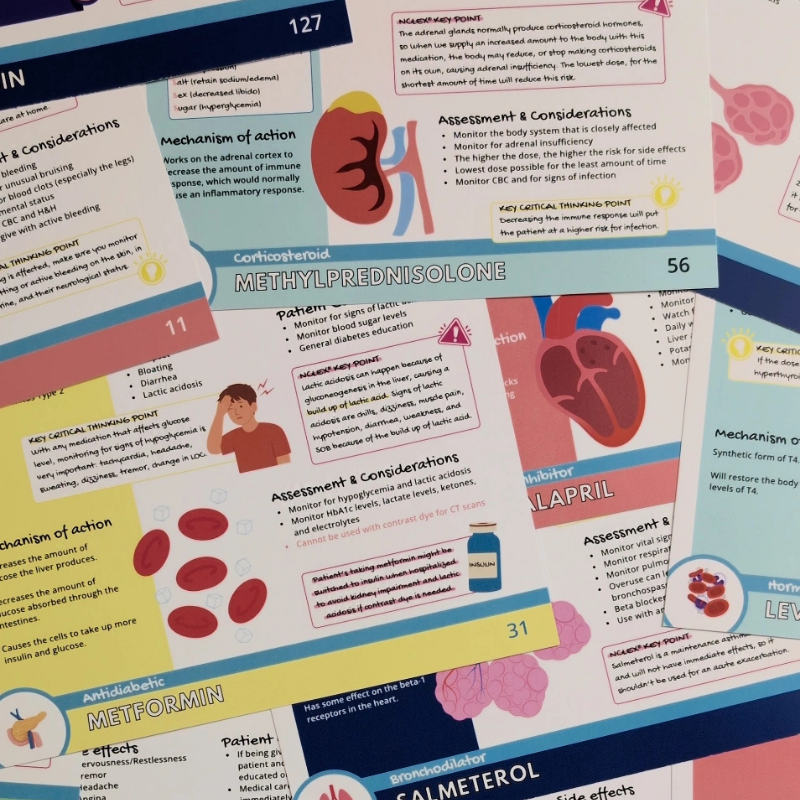 Pharmacology System + Flashcards
