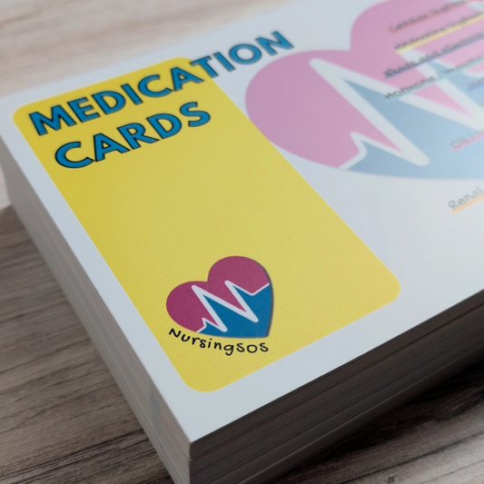 Pharmacology Medication and Medication Class Cards