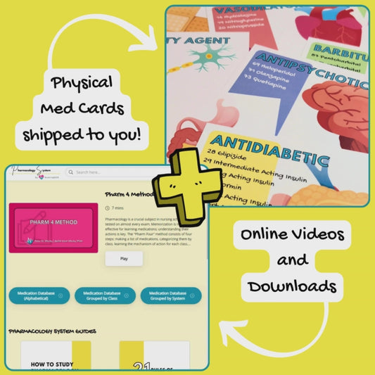 Pharmacology System + Flashcards